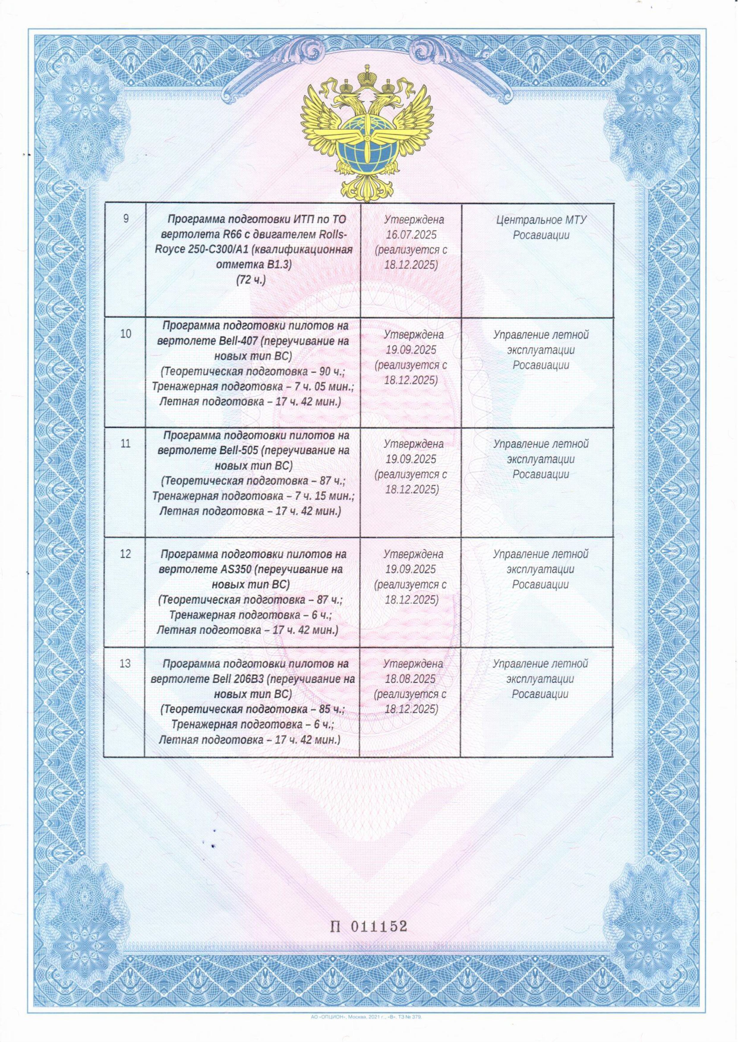 Приложение 2 к Сертификату АУЦ Сертификат АУЦ